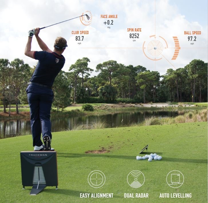 INDOOR - TRACKMAN SESSION 40 min