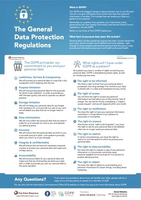 GDPR for Dentists Poster - Digital Download