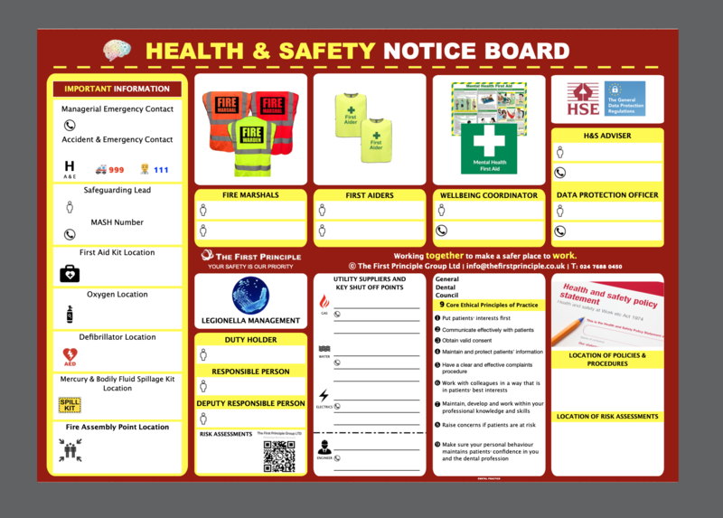 H&amp;S Notice Board for Dentists