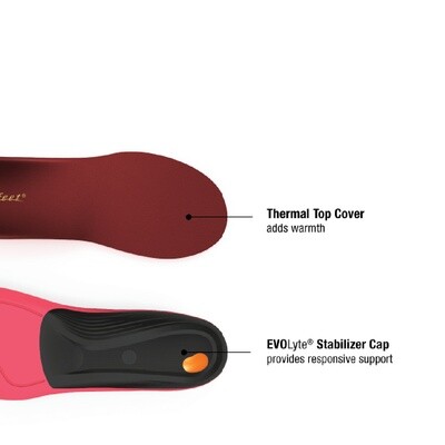 SuperFeet Winter Comfort