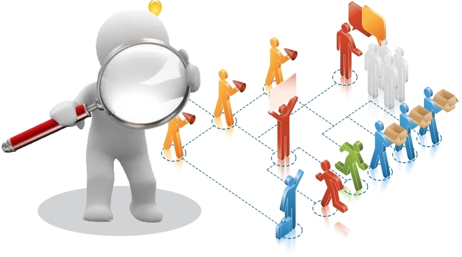 Evaluación Exploratoria de Nivel y madurez Organizacional