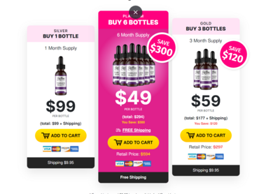 Timeless Beauty Skin Serum