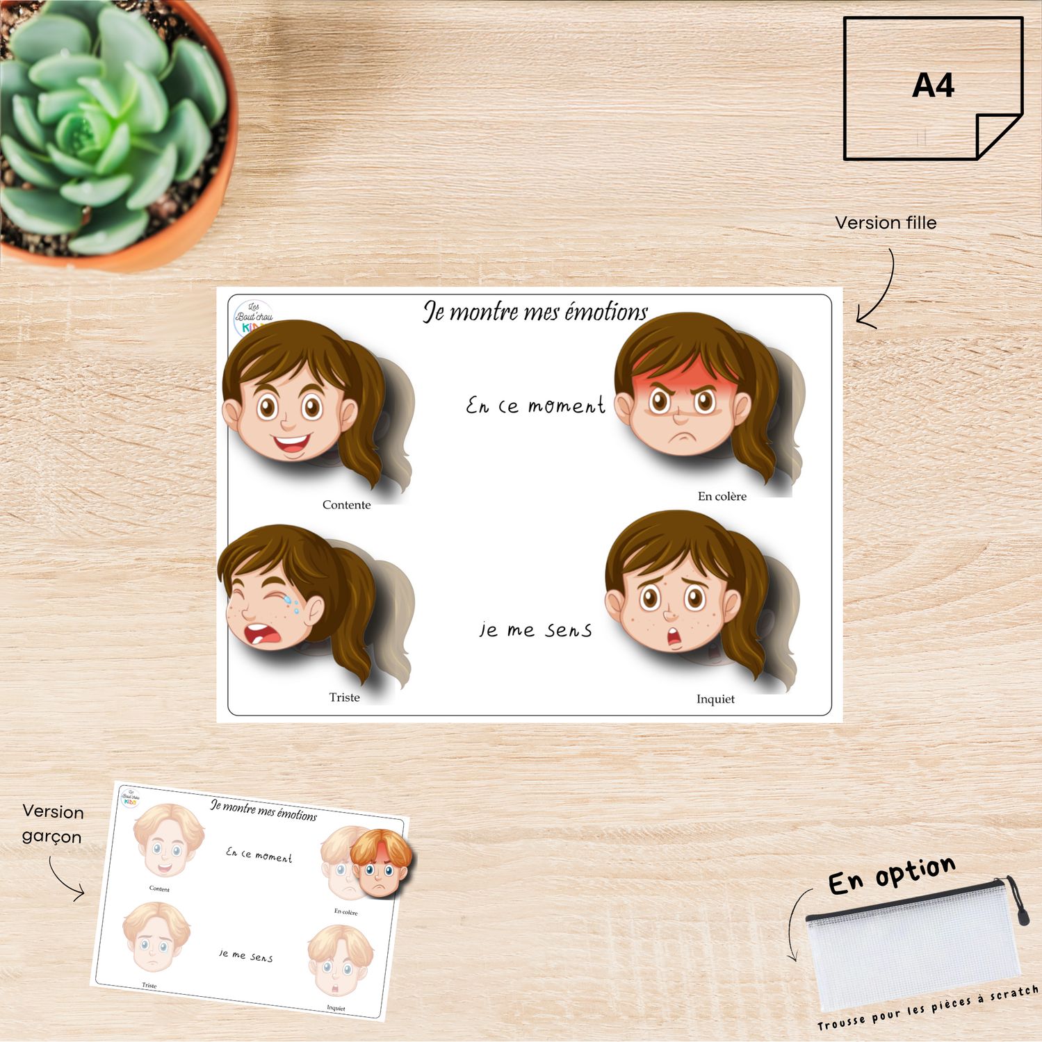 Support des émotions, Support des émotions,