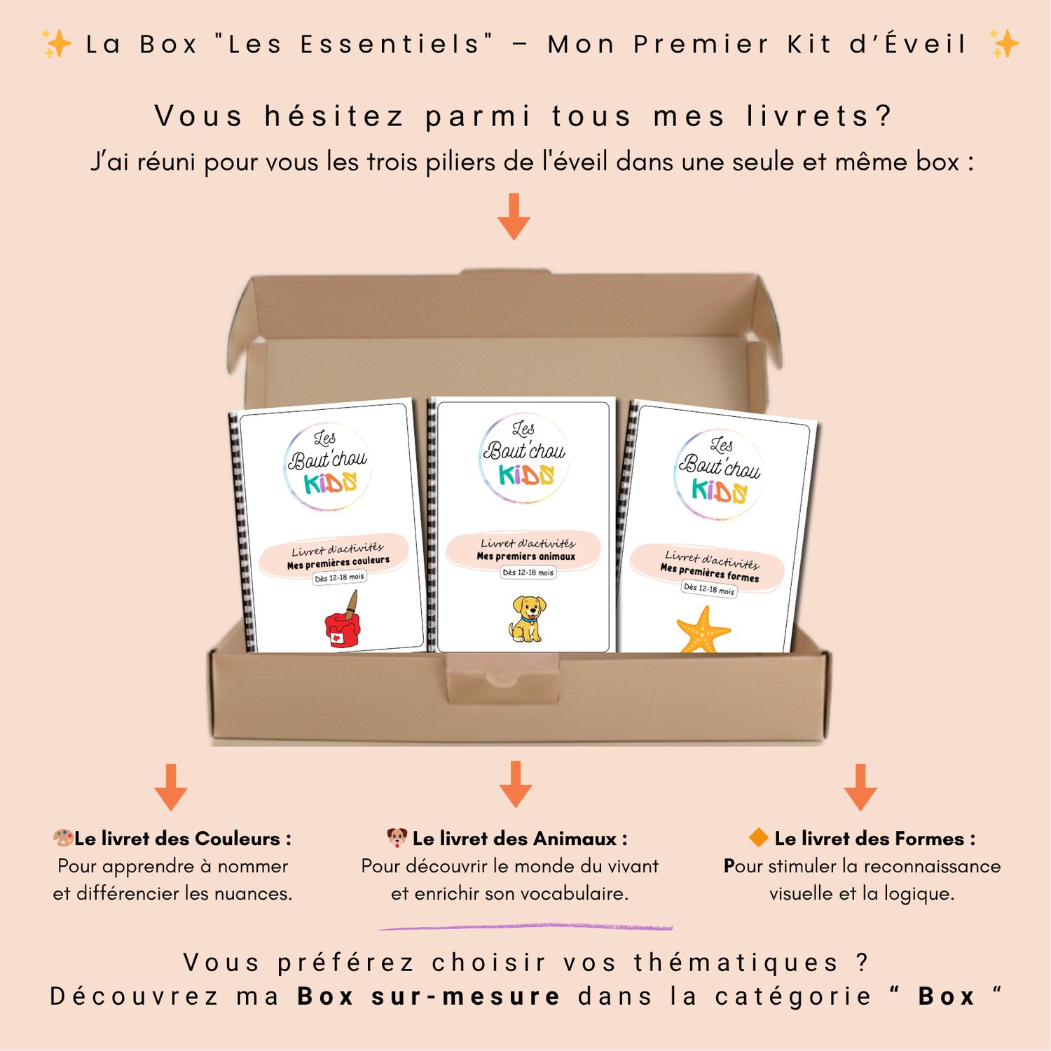 Box "Les Essentiels" – Mon Premier Kit d’Éveil Box "Les Essentiels" – Mon Premier Kit d’Éveil