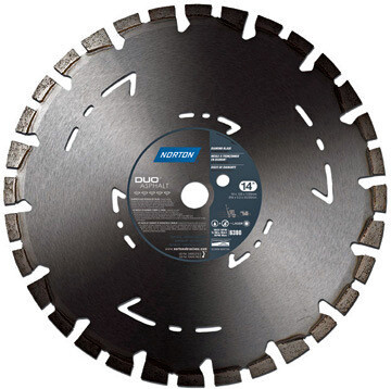 NORTON Duo Combo Hi Speed or Low HP