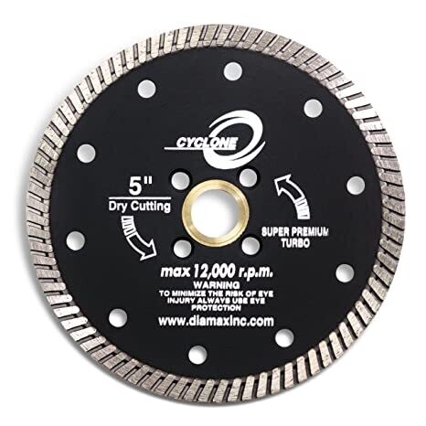 CYCLONE Premium Turbo