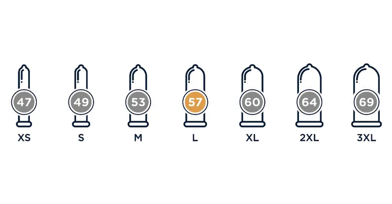 Mister Size Condooms 57 mm (10 Stuks)