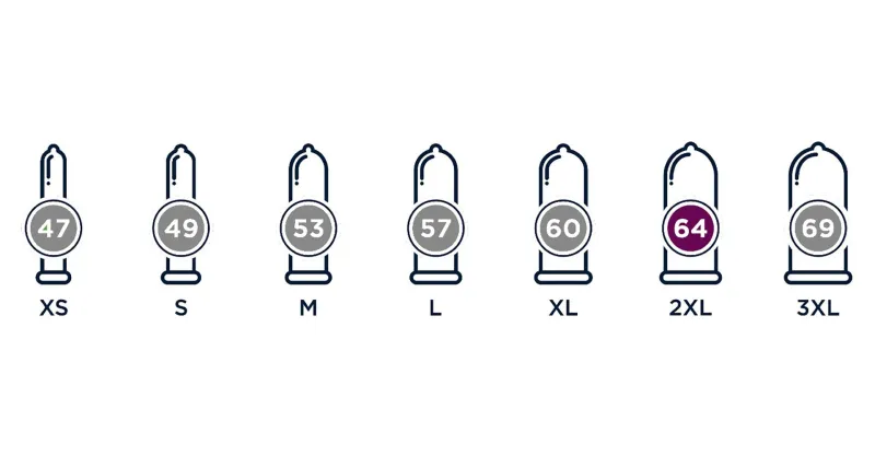 Mister Size Condooms 64 mm (10 Stuks)