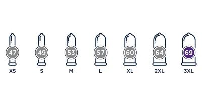 Mister Size Condooms 69 mm (10 Stuks)