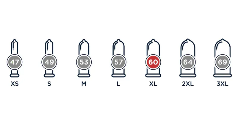 Mister Size Condooms 60 mm (10 Stuks)