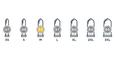 Mister Size Condooms 53 mm (36 Stuks)
