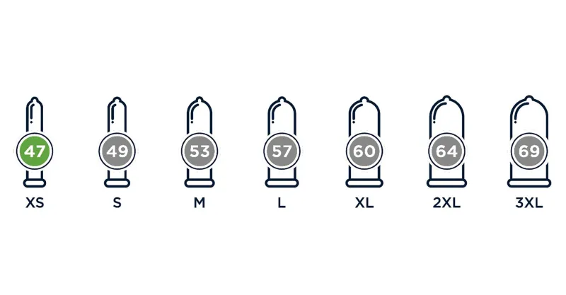 Mister Size Condooms 47 mm (36 Stuks)