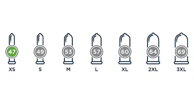 Mister Size Condooms 47 mm (36 Stuks)