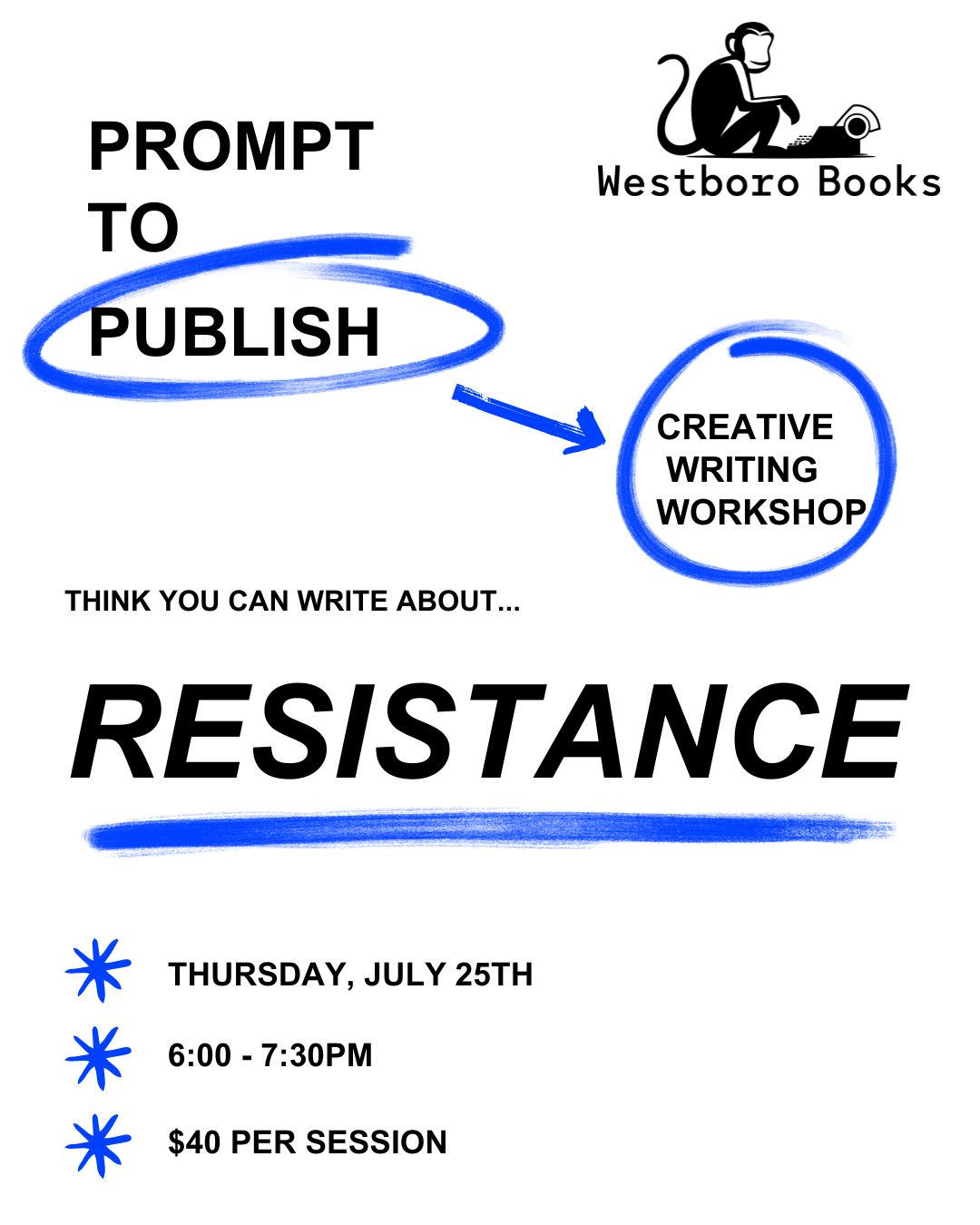 Prompt to publish- July 25- Theme: Resistance