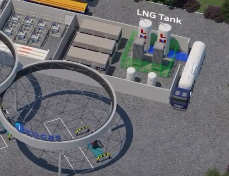 New KOGAS Trio Electric, Hydrogen, LNG fueling station (&quot;All in One Station&quot;)