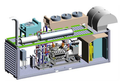 Genset Gas Generator
