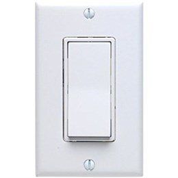 Decora Wall Plate