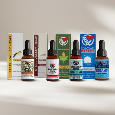 Full Spectrum Tinctures