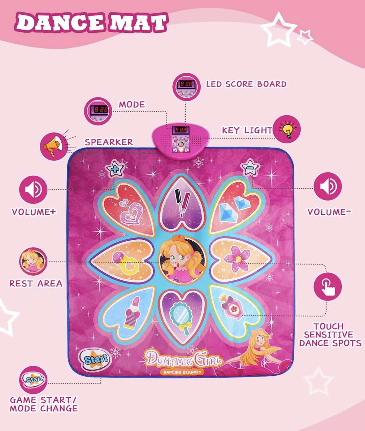 Lehoo Dancing Challenge Playmat