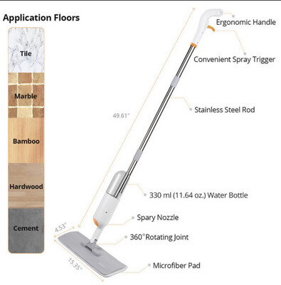 DEKO Spray Mop with 6pcs Mop Cloth DKMP12S