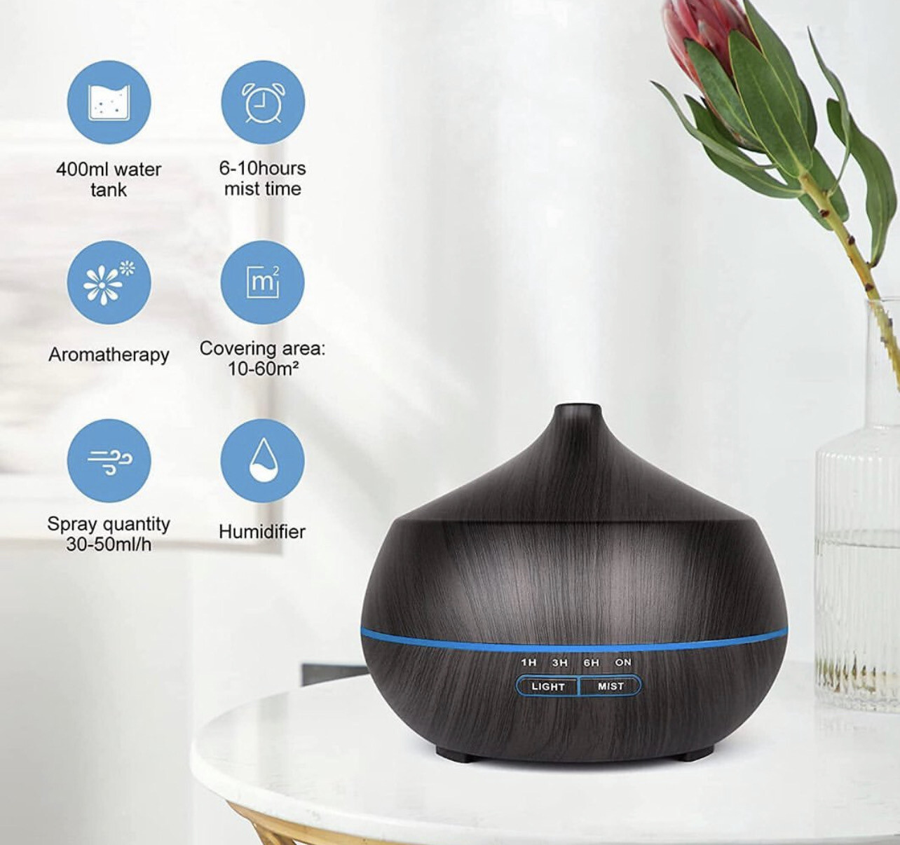 Tenswall Aroma Diffuser 501