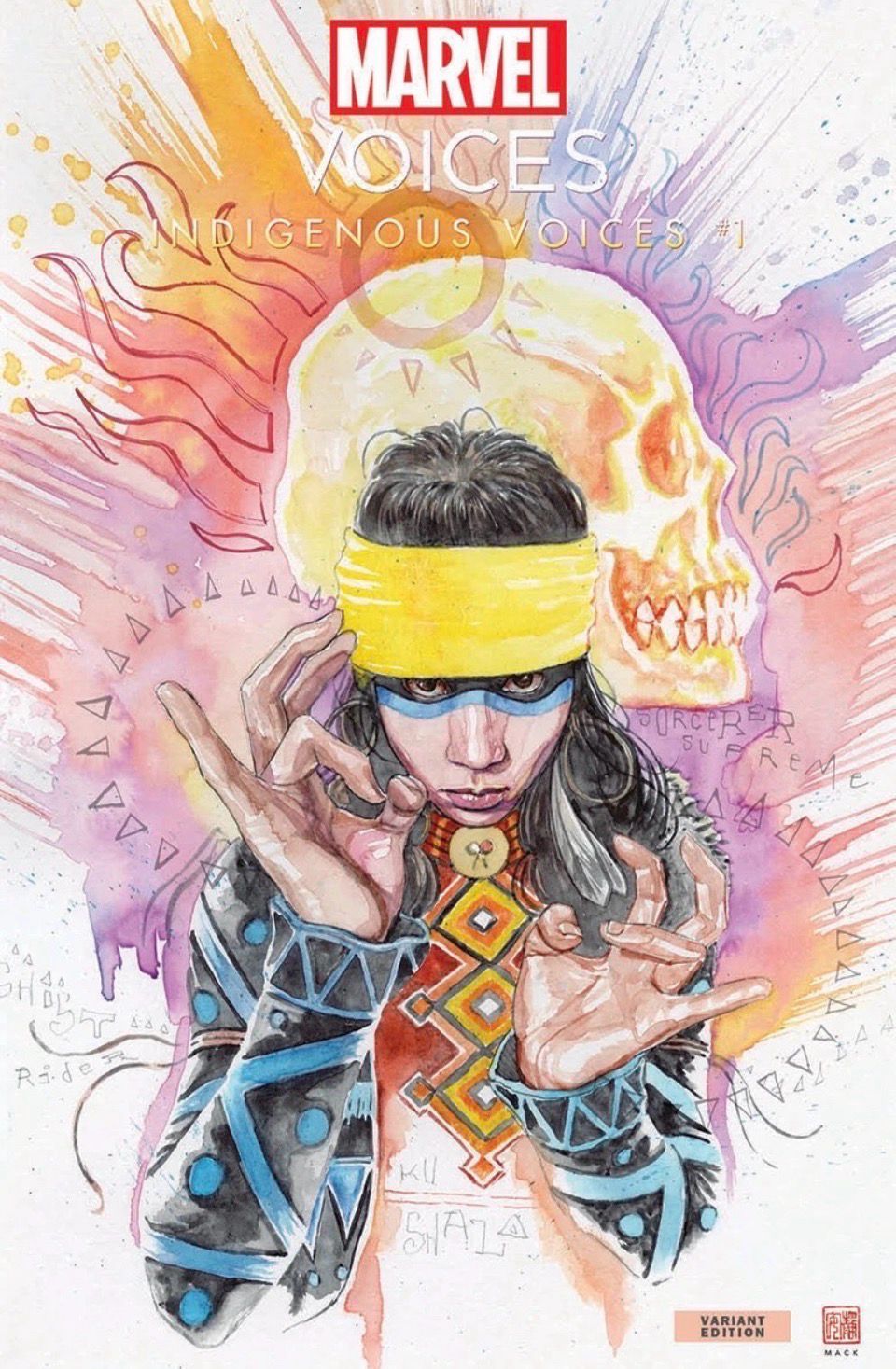 Cover Study