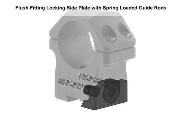 UTG PRO® 30mm/2PCs P.O.I® Dovetail Rings
