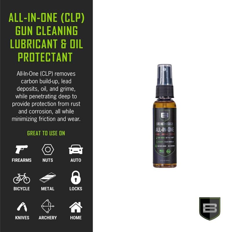 Breakthrough Clean Technologies All-In-One (CLP)