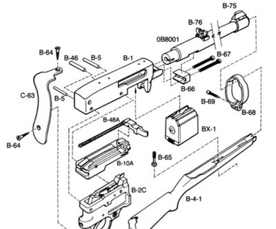 Rifle Parts