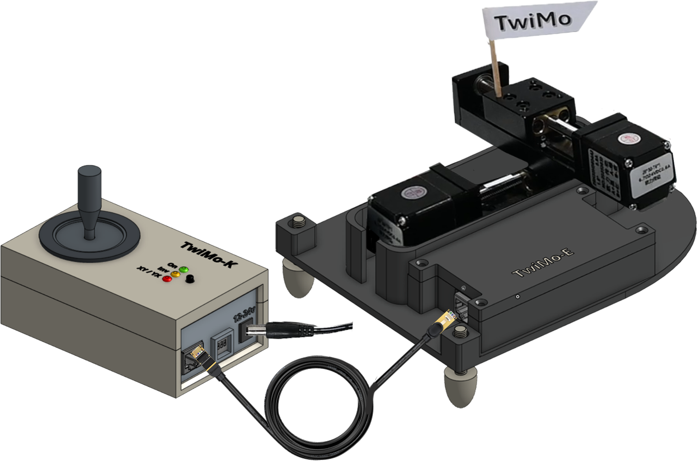 TwiMo-K Set