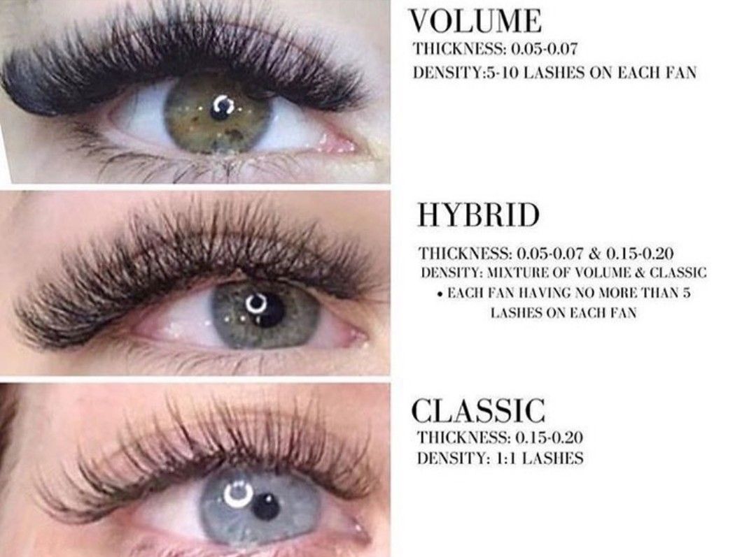 Lash Extensions