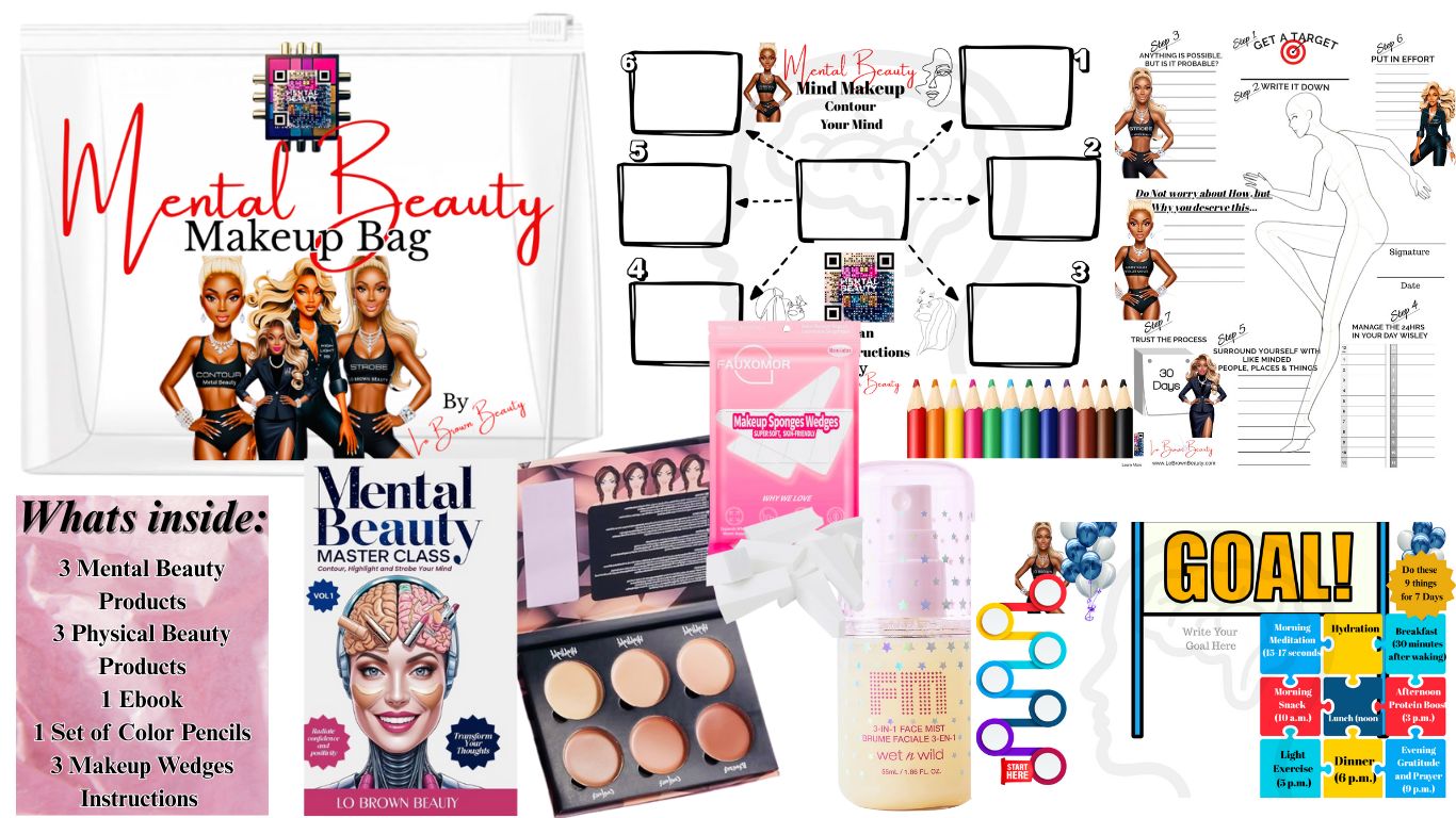 Mental Beauty Makeup Bag