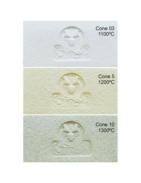 PRAF refractaria blanca 0-0.5mm 12.5kg PRAF refractaria blanca 0-0.5mm 12.5kg
