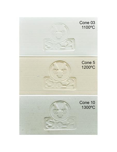 PRAI refractaria blanca 0-0.2mm 12.5kg PRAI refractaria blanca 0-0.2mm 12.5kg