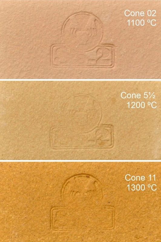 Pasta Refractaria Marrón Dorado PRGF SIO-2 con 40% Chamota Fina 12,5kg (1240-1300ºC)