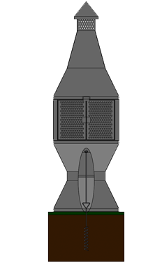 Système de fixation au sol
