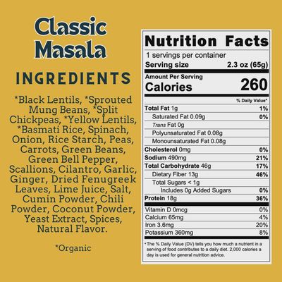 Classic Masala Bowl
