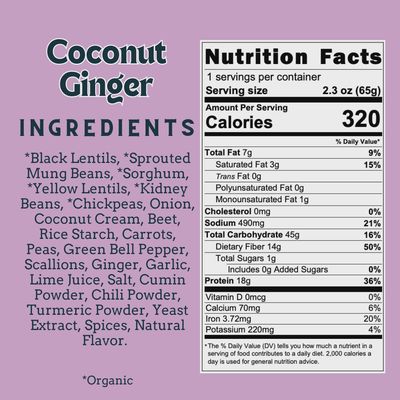 Coconut &amp; Ginger  Bowl