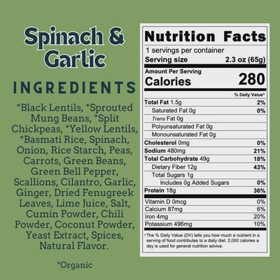 Spinach &amp; Garlic Bowl