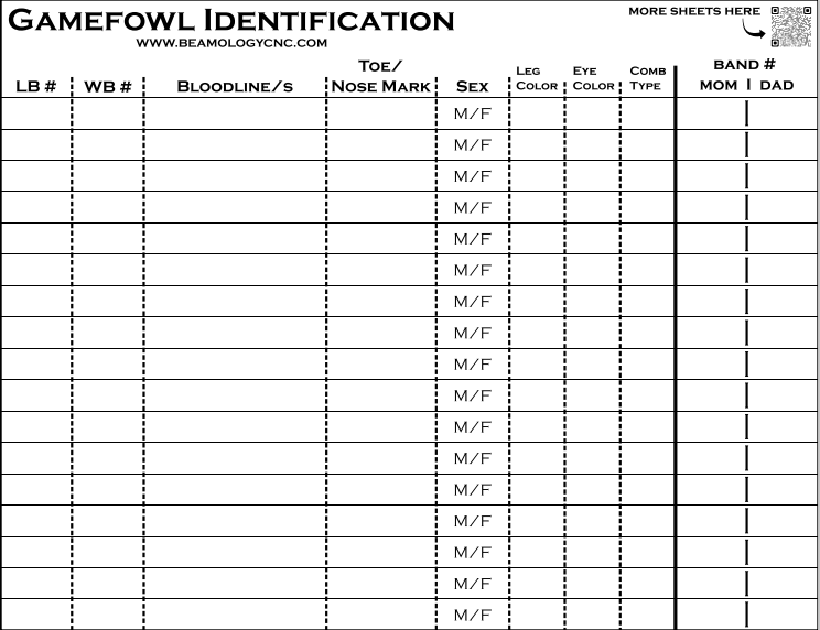 Gamefowl Identification Sheet (both versions)