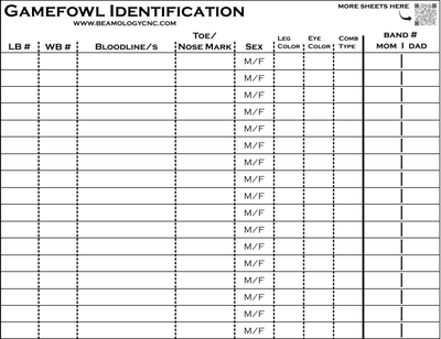 Gamefowl Identification Sheet (both versions)