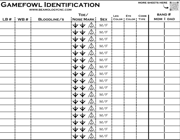 Gamefowl Identification Sheet (both versions)