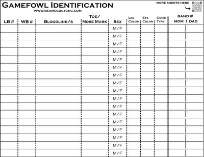 Gamefowl Identification Sheet (both versions)