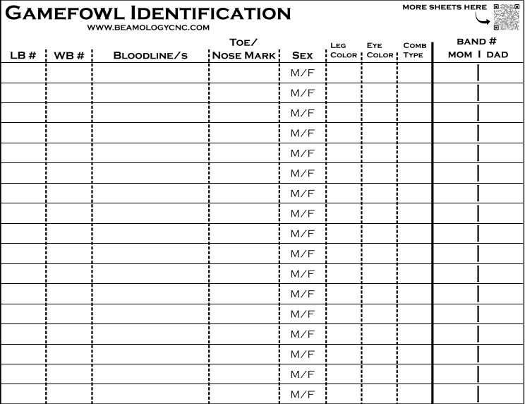 Gamefowl Identification Sheet (both versions)