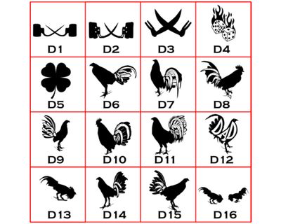 Choose a Design &amp; Add Your Text - Custom Boggin'