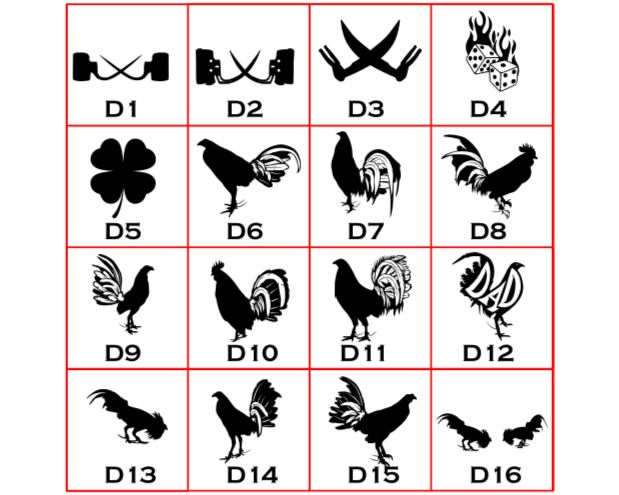 Choose a Design & Add Your Text | Custom Boggin'