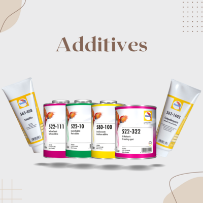 Auxuliary & Additives