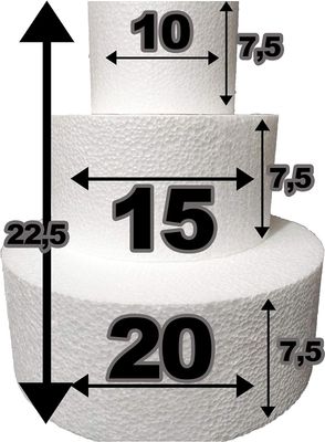 âSet 3 Piani Polistirolo, Disco Polistirolo Rotondo Ă 10-15-20 H 7,5 cm per Torte finte Complean…
