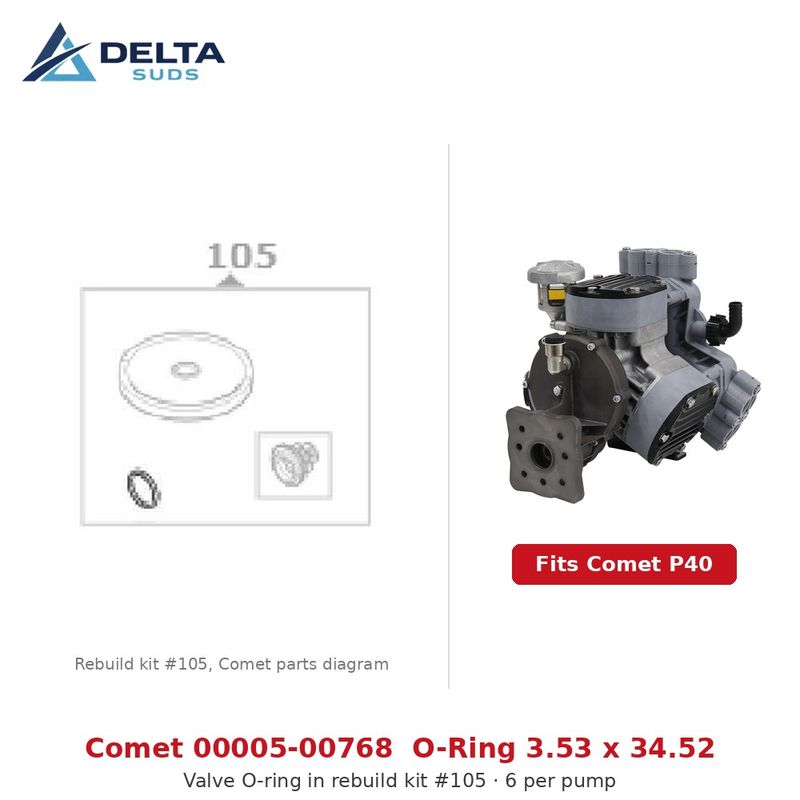 Comet P40 | O-Ring 3.53x34.52 Kit O-Ring (00005-00768)