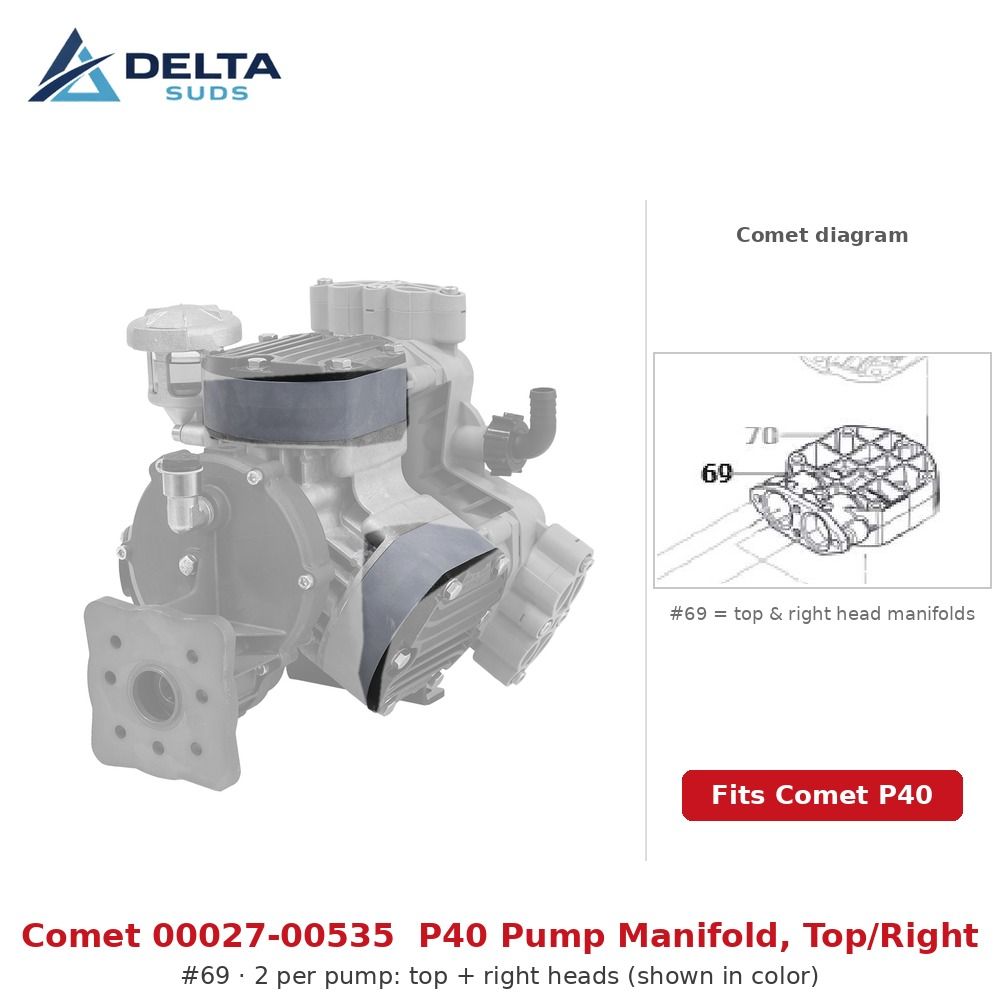 Comet P40 | [69] Pump Manifold, Top/Right (00027-00535)
